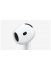 ������������ �������� - ������������ �������� - Apple AirPods 5 ANC (� ���������������), �����